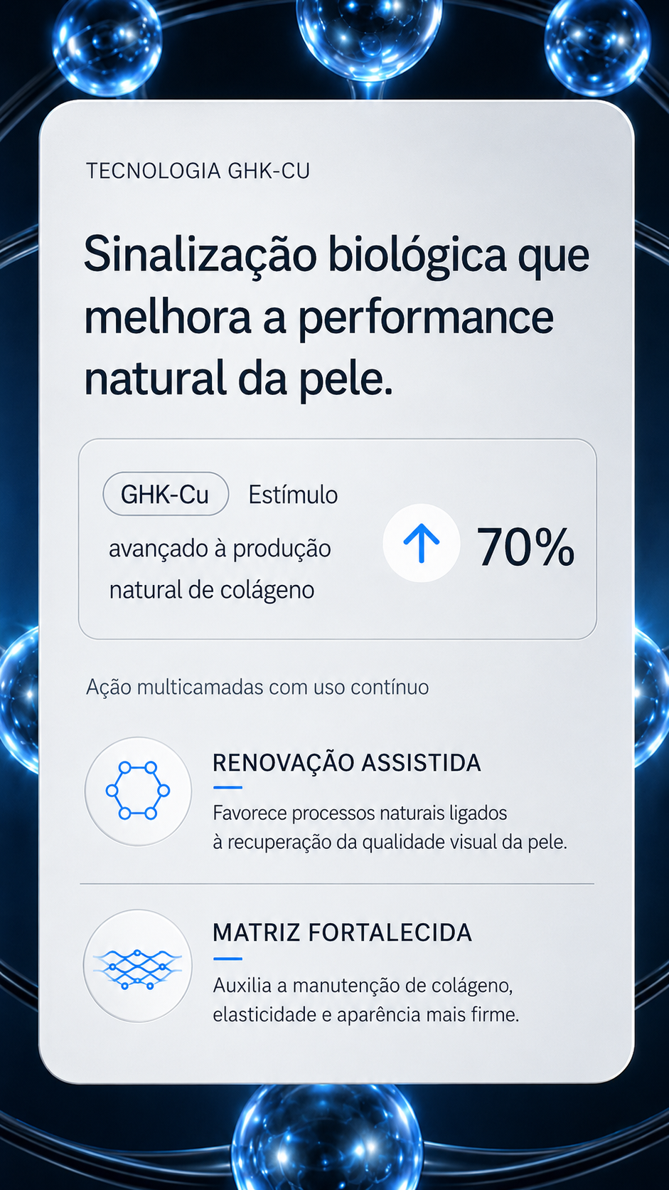 Sinalização biológica GHK-Cu
